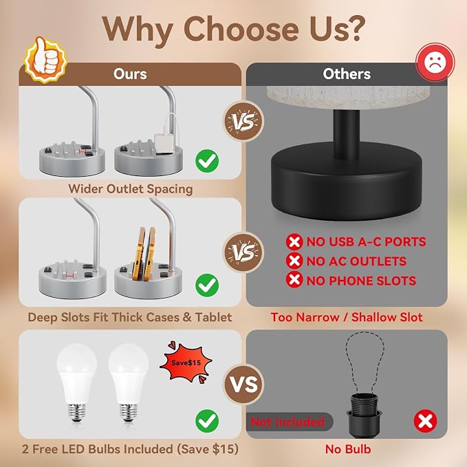 Bedside Lamp for Bedroom Set - 18" Grey Table Lamp for Nightstand | Phone Stand, USB A+C Ports, AC Outlet, 3 Color Temperatures, LED Bulb Included, Desk Lamp for Living Room/Dorm,2-Pack - Image 3