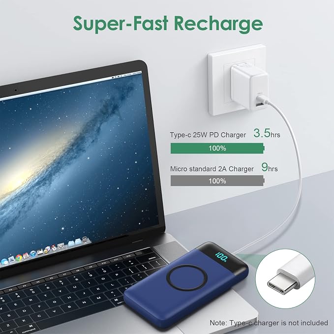 Wireless Portable Charger 30,800mAh,15W Wireless Charging USB C Power Bank,25W PD QC 4.0 Fast Charging 4 Outputs Travel Essentials Battery Pack Compatible with iPhone 17/16/15/14,Galaxy,Android-Blue - Image 5