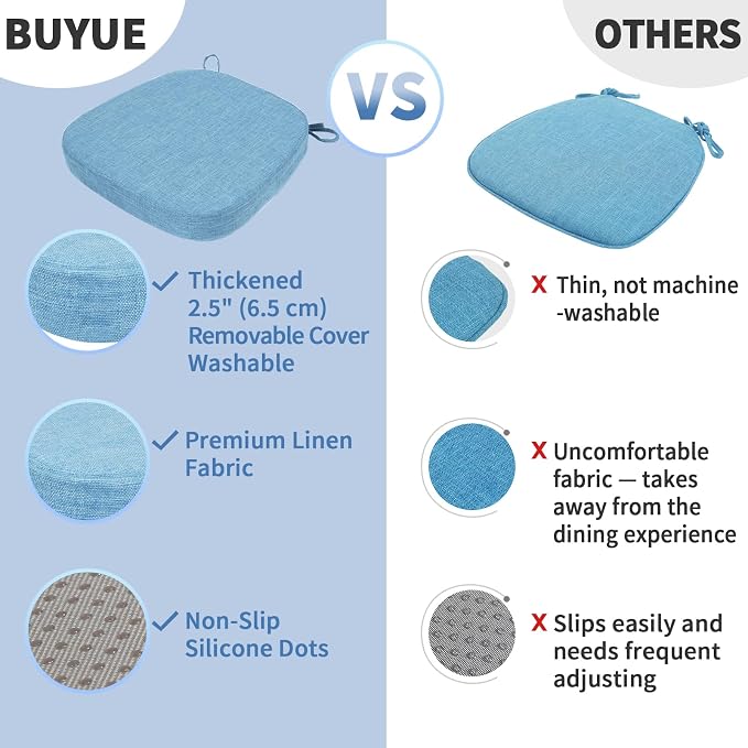 BUYUE Thickened 2.5" Friendly Woven Fabric Dining Chair Cushion, U-Shape High Density Foam Comfortable Chair Pad for Kitchen, Slip Resistant Indoor Seat Cushion (1 Piece, Light Blue) - Image 6