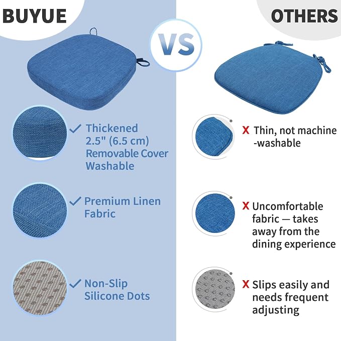 BUYUE Thickened 2.5" Dining Chair Cushions Set of 6, U-Shape High Density Foam Comfortable Chair Pads for Kitchen, Slip Resistant Indoor Seat Cushions (6 PCS, Dark Blue) - Image 6