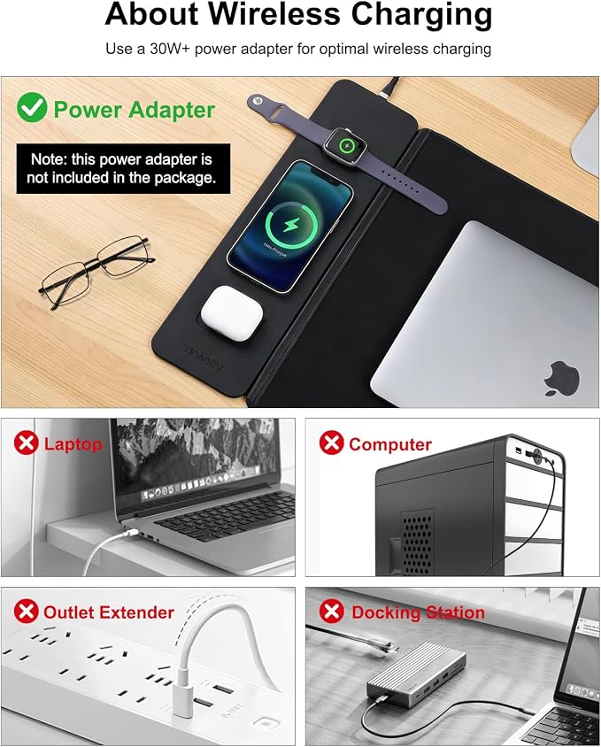 Wireless Charging Mouse Pad with 2nd Gen Tech, 3-in-1 25W Fast Charger, Replaceable Rubber & Microfiber Leather Desk Mat, Large Waterproof Desk Pad for Office & Gaming - Image 6