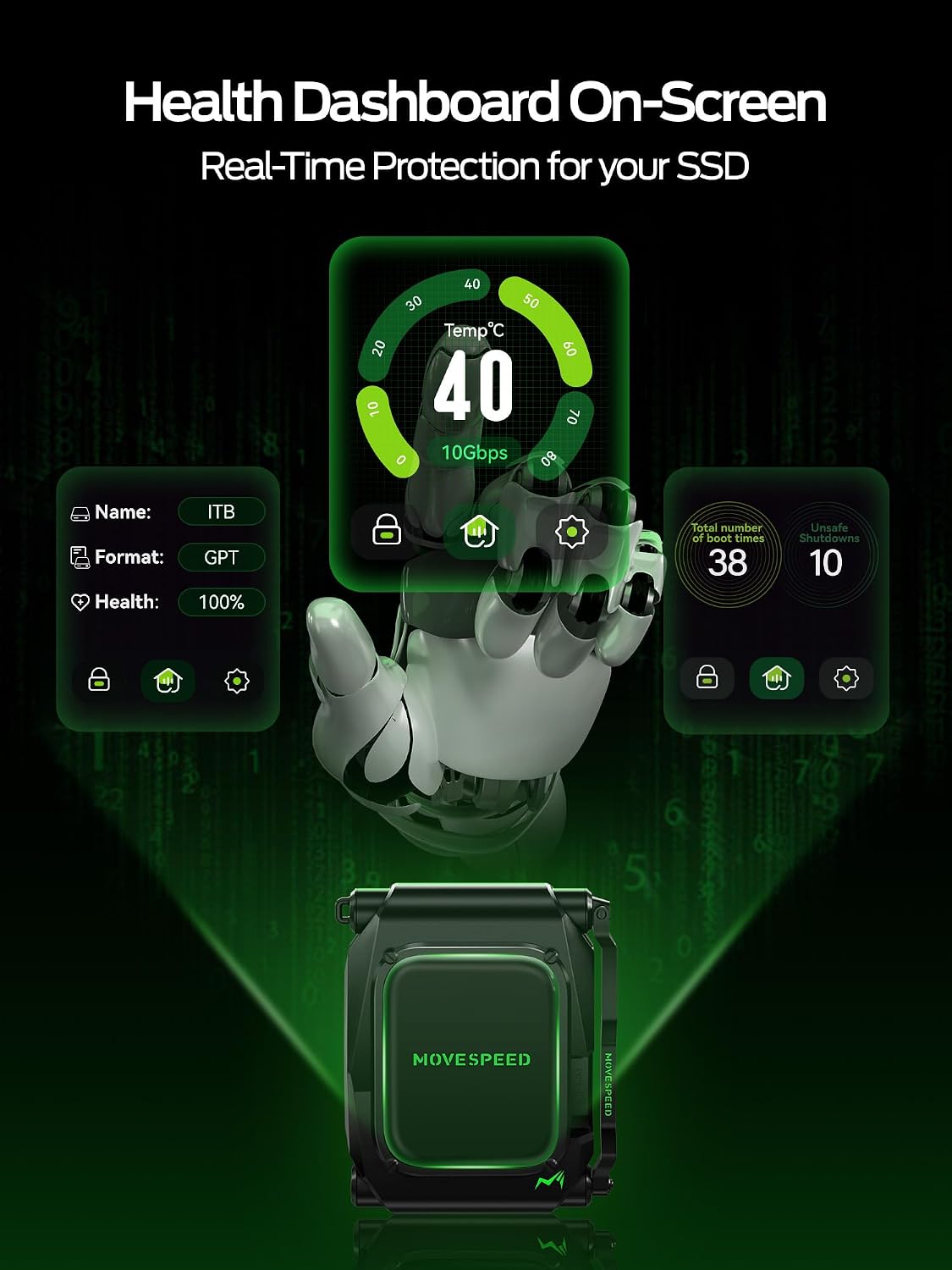 MOVE SPEED External Hard Drive with Touchscreen, Up to 10Gbps Portable SSD, USB-C 3.2 Gen2, Compatible with iPhone, Windows, Mac & More (ST10,2TB) - Image 3