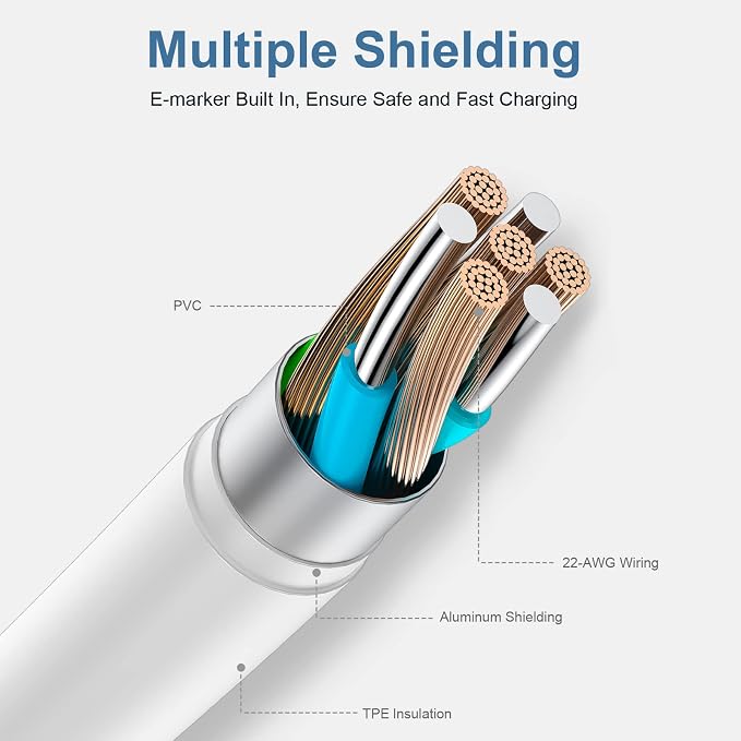 USB C to USB C Cable, USBC Cable for Apple iPhone 17/16, 3-Pack 6FT White | USBC to USBC Cable, 60W Fast Charging Type C Cords for iPhone 17/16 Series, iPad Pro/Air and MacBook - Image 2