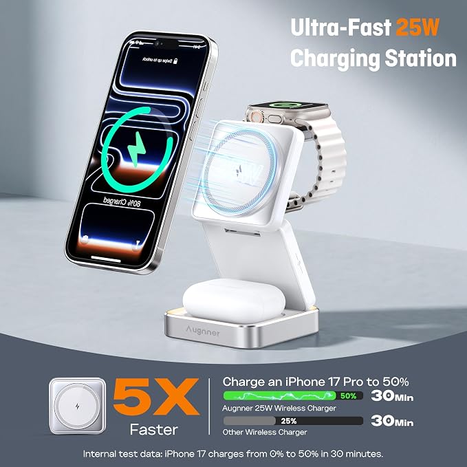 Augnner 25W 3-in-1 Charging Station for Apple Device, White Foldable Magnetic Wireless Charger, Fast Travel Charging Stand for iPhone17/16/15/14/13/12 Series, Apple Watch/AirPods - Image 2