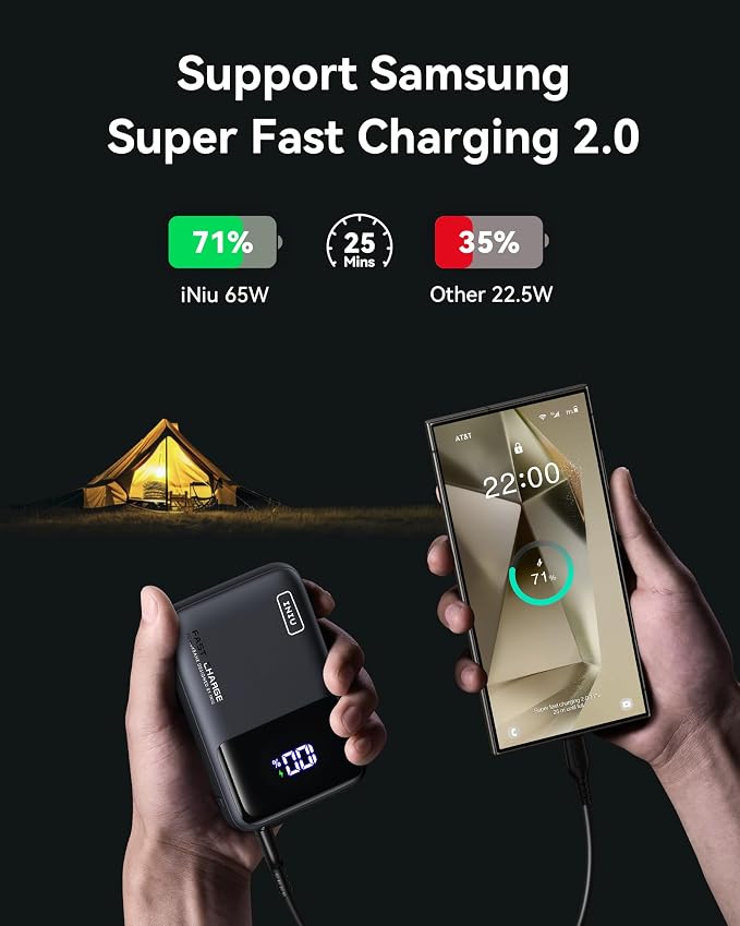 INIU Laptop Power Bank, Smallest 20000mAh 65W Fast Charging Battery Pack | USB C Cable, Flight-Safe, Travel Essentials, Portable Charger for MacBook Pro, Steam Deck, iPhone, iPad etc, Yellow - Image 4