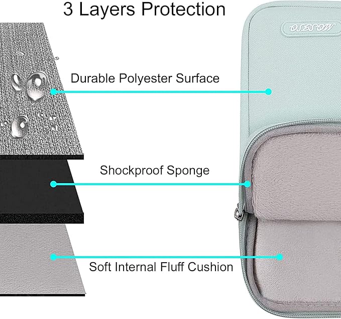 MOSISO Laptop Case 16 inch, 15-15.6 inch Laptop Sleeve Bag with Pocket | Compatible with MacBook Pro 16 M5 M4 M3 M2 M1, HP Acer Dell Lenovo ASUS, Polyester Vertical Computer Bag, Mint Green - Image 3