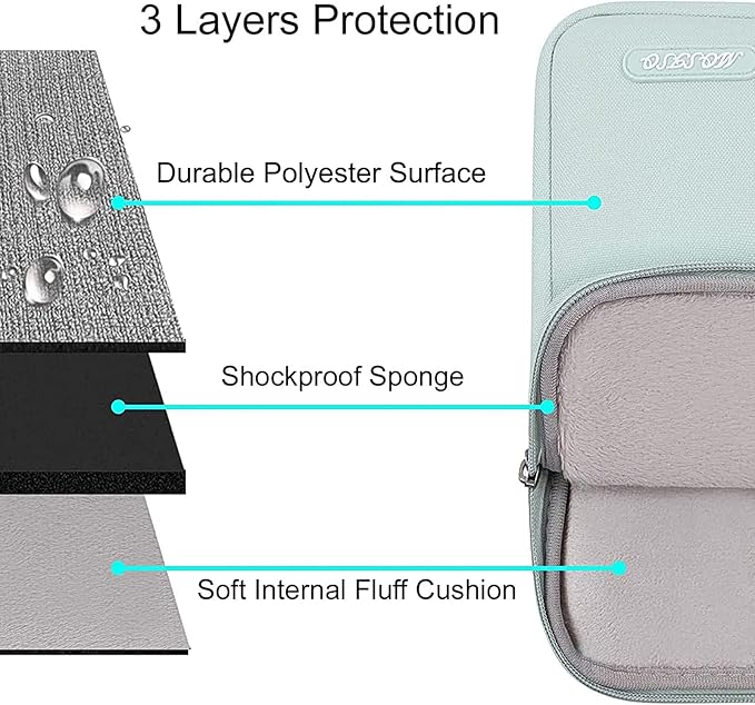 MOSISO Laptop Case 13 inch, Laptop Sleeve Bag with Pocket | Compatible with MacBook Neo A3404 2026/Air/Pro 13 M5/M4/M3/M2/M1 2026-2016, Polyester Vertical Computer Bag, Mint Green - Image 3
