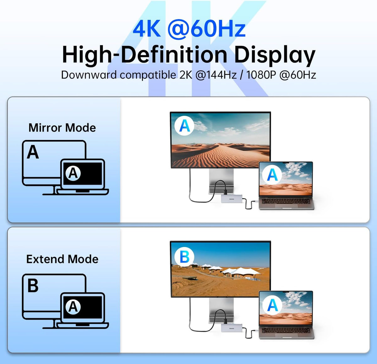 USB C Hub Ethernet, 10 in 1 Multiport Adapter USB-C to HDMI 4K@60Hz - Image 9