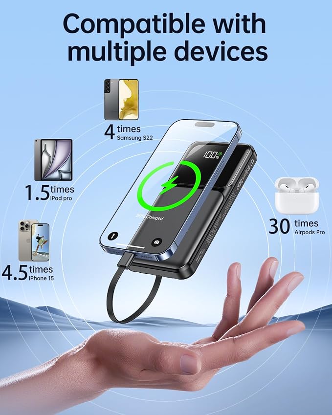 Portable Charger Power Bank with Built in Cable 20000mAh Fast Charging | 22.5W USB C Fast Charging Battery Pack for iPhone Android, Slim, LED Display,5 Outputs & 3 Inputs,Travel Essentials - Image 3
