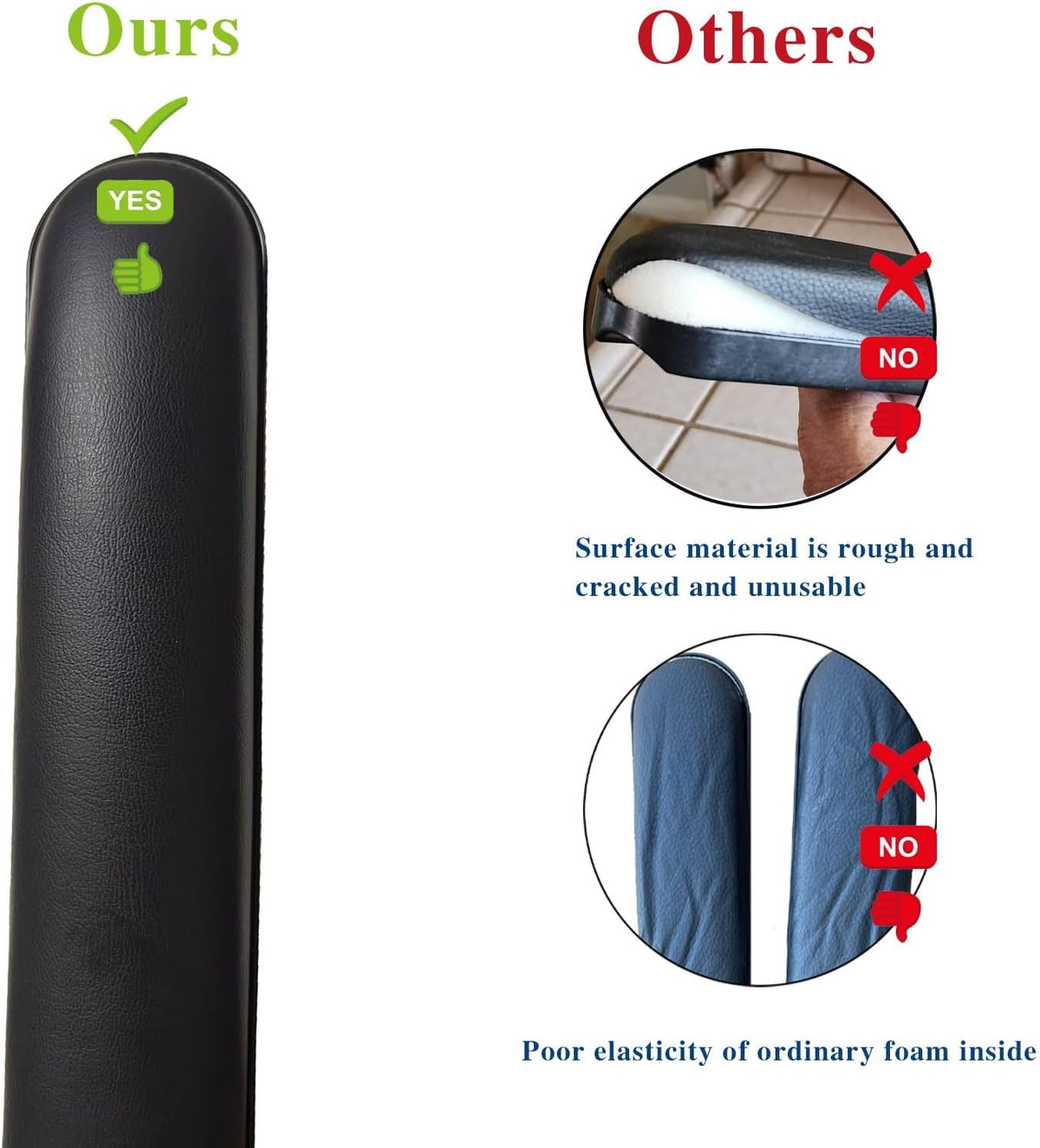 Padded Armrests for Wheelchair, Universal Arm Pads Replacement Black 10-1/4“ Suitable for Most Brands of Wheelchairs(10-1/4"(10pcs)) - Image 4