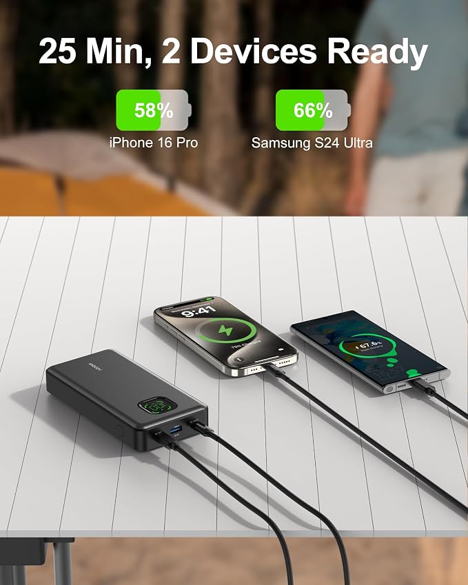 65W Laptop Power Bank, 25000mAh 101W Total Fast Charging Portable Charger | LED Digital Display, Travel Essential Battery Pack for MacBook Dell XPS iPad Tablet Steam Deck iPhone 17-12 Series Galaxy S26 - Image 4