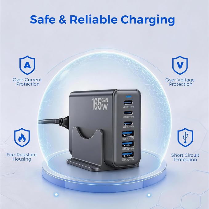 165W GaN Charging Station, 6-Port USB C & USB A Charger, Dark Gray | 165W GaN, 6-Port USB Charging Station, 3x40W USB-C + 3x15W USB-A, ABS+PC, Charge 6 Devices, Home Office Travel - Image 5