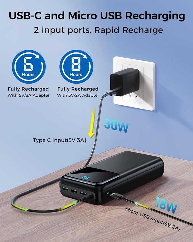 Portable Charger Power Bank 50000mAh, USB-C PD 30W Fast Charging, High Capacity External Battery Pack for Camping, Portable Phone Charger for iPhone 17/16/15/14/13/12/11 Samsung Android (Black) | 4 Outputs & 2 lnputs, Digital Display,Lightweight, Phone... - Image 4