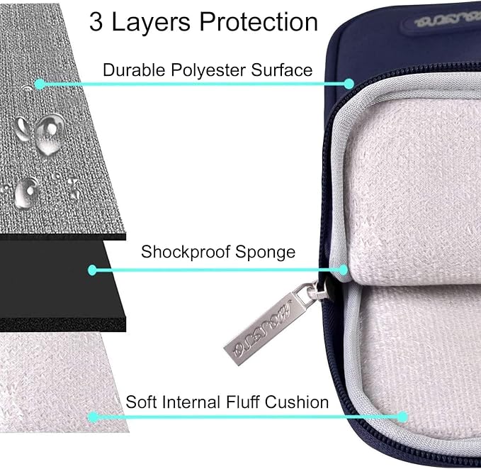 MOSISO Laptop Case 15 inch, Laptop Sleeve Bag with Pocket | Compatible with MacBook Air 15 inch M5 M4 M3 M2 2026-2023, Dell XPS, Polyester Vertical Computer Bag, Navy Blue - Image 3