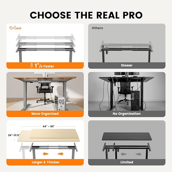 ErGear Dual Motor Standing Desk Legs for 44-90 inch Desktops, 264 lbs | 4 Memory Presets, Cable Tray, Dual Hooks, 28-47 inch Height Range, DIY Sit Stand Frame, Black Finish, Quiet Lifting, Grey - Image 4
