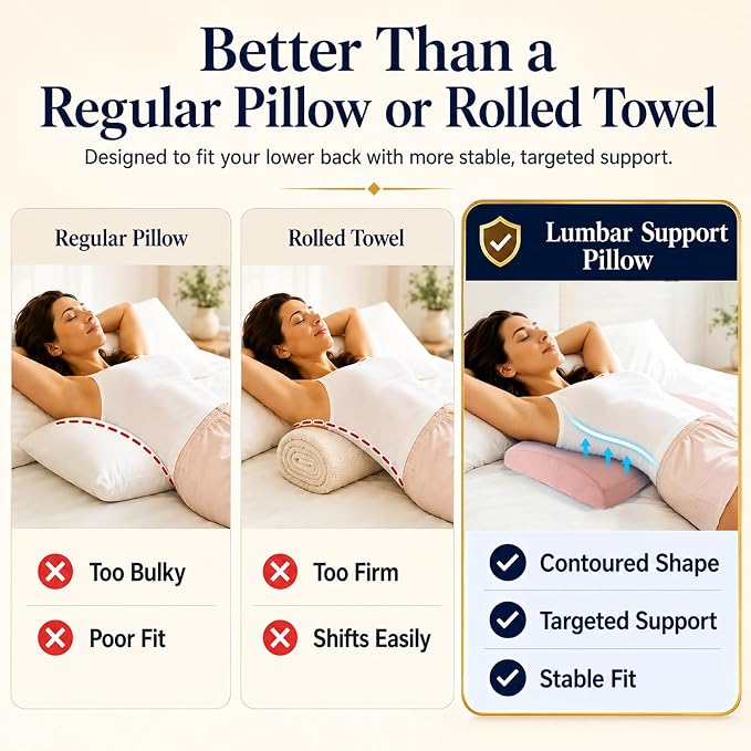 Lumbar Support Pillow for Bed Relief Back Pain: Lower Back Pillow for Sleeping - Memory Foam Waist Pillow - Back Wedge Bolster Pillow for Side, Back&Stomach Sleepers - Bed Rest Pillow for Car, Sofa - Image 7