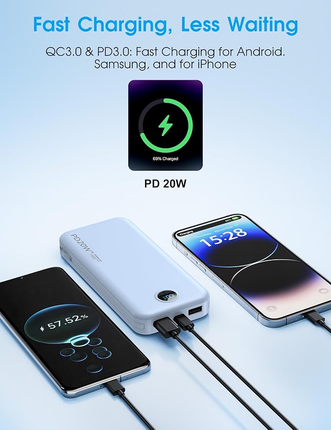 citicr Portable Charger 10000mAh PD20W w/Built-in Cables & Wall Plug Blue | Fast charging, Built-in wall plug, LED display, Charge 5 devices at once, Pass through charging, TSA approved, Pocket size - Image 5