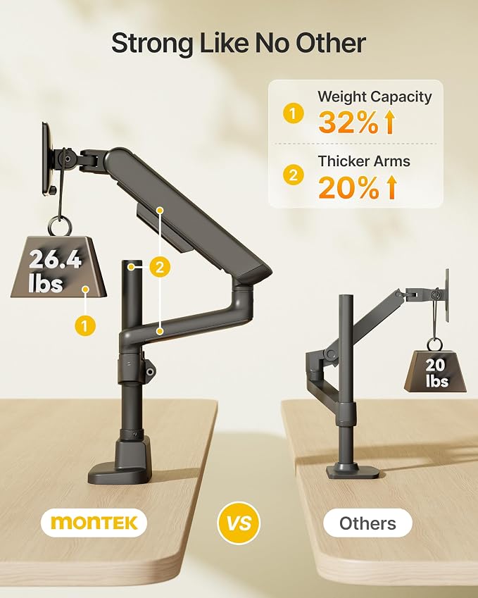 monTEK Tall Mechanical Spring Dual Monitor Arm with USB for 27 32 34 Screen | Black, Built-in One-Way Bearing, Holds 26.4 lbs, VESA 75/100mm, C-Clamp/Grommet Base & Cable Management, Office, Home, Game - Image 4
