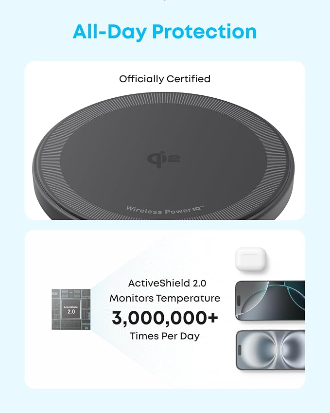 Anker Zolo MagSafe-Compatible Wireless Charger with Qi2 15W Fast Charging | Qi2-Certified Charging Pad for iPhone 17 - 12 Series, AirPods, and More (2-Pack, Adapter Not Included, Not for Pixel, Black) - Image 4