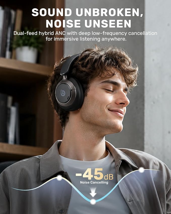 Boean Active Noise Cancelling Headphones, Bluetooth 6.0 Wireless Over Ear Headphones with 120H Playtime, 360° Spatial Audio & 5 ENC Mics, Soft Memory Foam, Transparency Mode for Office Travel Gaming - Image 2