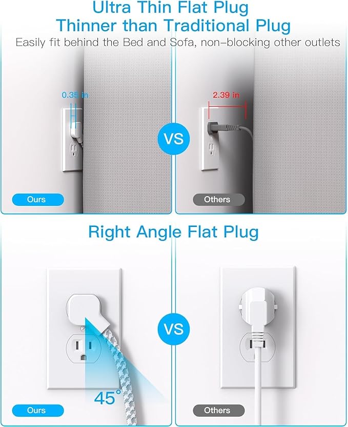 Cruise Ship Travel Essentials, 1Ft Short Extention Cord, 22.5W/4.5A, White | 3 Outlets 4 USB Ports (2 USB C) Cruise Approved Power Strip Flat Plug No Surge Protection, Dorm Room Desktop Charging Station - Image 3