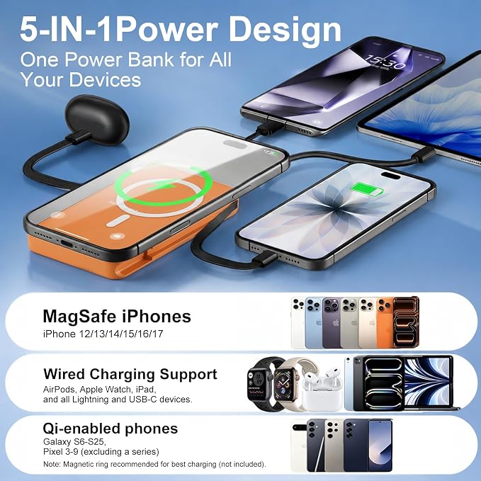 10000mAh Magnetic Wireless Power Bank, 5-in-1 Portable Charger with 2 Built-in Cables, 22.5W PD Fast Charging Magnetic Battery Pack for iPhone 17/16/15/14/13/12 and All Series ，White - Image 4