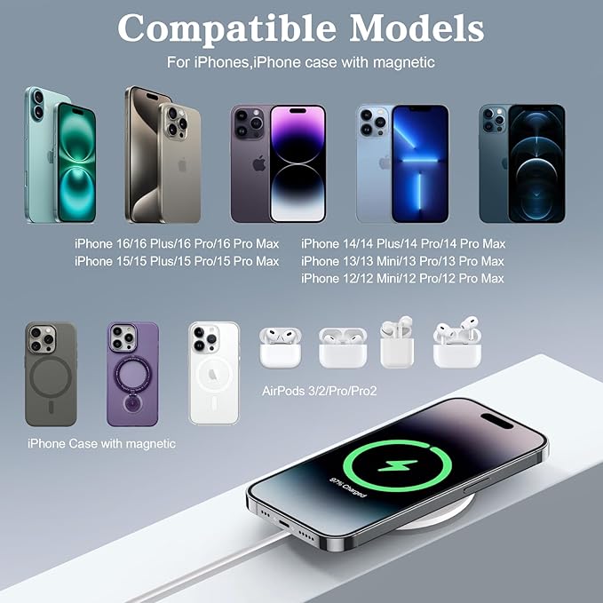 Magnetic Wireless Charger 2Pack Apple 10FT Magsafe Charger,Fast Mag-Safe Charging Wireless iPhone Charger Pad with Charging Plug for iPhone 16Pro Max/16Pro/16Plus/15Pro Max/15/14/13/12/AirPods3/Pro 2 - Image 2