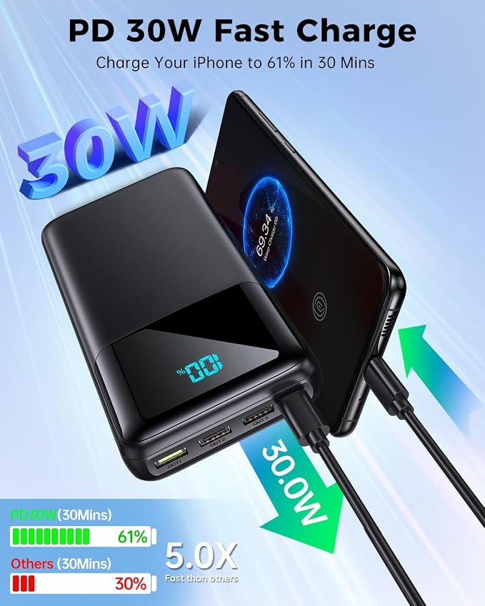 Portable Charger Power Bank 50000mAh, USB-C PD 30W Fast Charging, High Capacity External Battery Pack for Camping, Portable Phone Charger for iPhone 17/16/15/14/13/12/11 Samsung Android (Black) | 4 Outputs & 2 lnputs, Digital Display,Lightweight, Phone... - Image 2