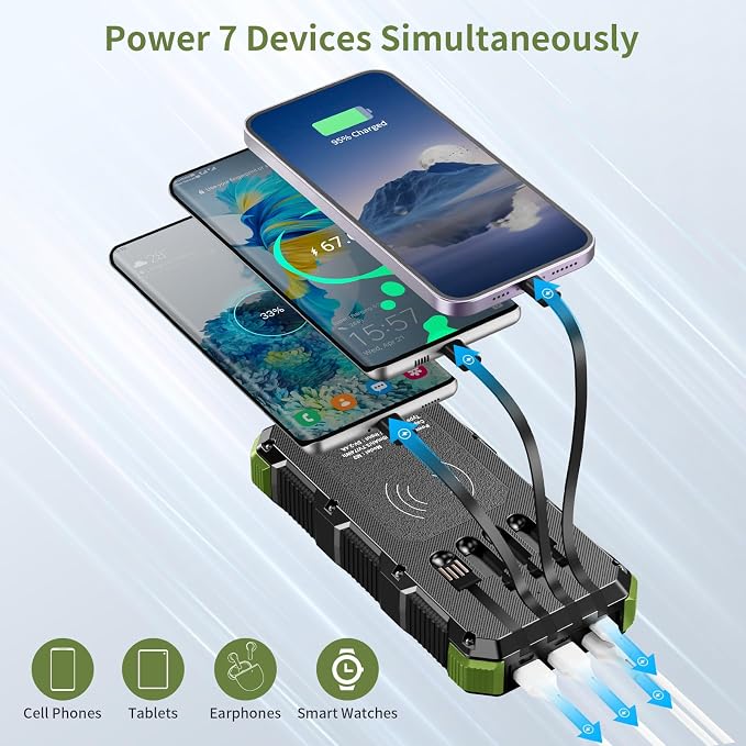 Solar Charger Power Bank 20000mAh Wireless Charger QC 3.0 Fast Charging Power Bank 8 Outputs 4 Inputs Solar Portable Charger Compatible with All Mobile Devices,SOS/Strobe/Strong Flashlights (green) - Image 2