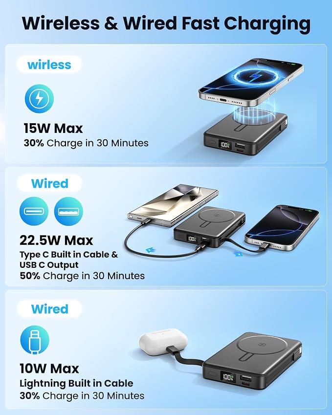 Magnetic Portable Charger, Power Bank Fast Charging 22.5W 10000mAh, Portable Charger with Built in Cable, for Magsafe Battery Pack Compatible with iPhone 17/16/15/14/13/12 Pro/Pro Max, Samsung Black - Image 3