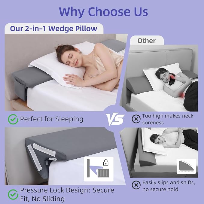 Vekkia Bed Wedge Pillow for Headboard Gap, Queen 60"x10"x8" with Pockets | Bed Gap filler,Two Angles&Heights, Pressure Lock Design Keeps in Place, High-Density Foam Fills Gaps (0-5.5"), Washable Cover - Image 4