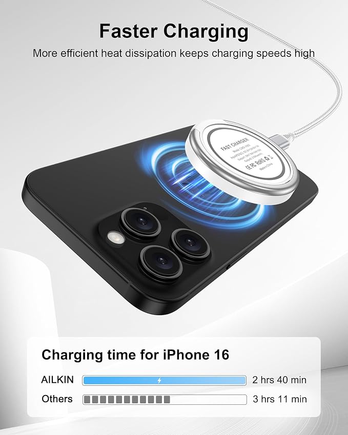 Magsafe Charger for iPhone 17, Magnetic Wireless Charger Fast Charging Pad | iPhone 17 Pro Max, 17Pro Air 16Pro Max 16 15 14, Apple Watch Airpods, Mag safe Charging Station with Stand & USB-C Block - Image 2