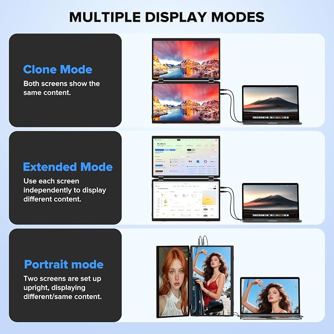 SMISEACOW Laptop Screen Extender 15.6" IPS 1080P Triple Portable Monitor for Laptop MacBook Surface PC Xbox PS5,Travel Monitor Second Screen for Laptop, HDMI USB-C VESA Compatible Built-in Speaker - Image 5