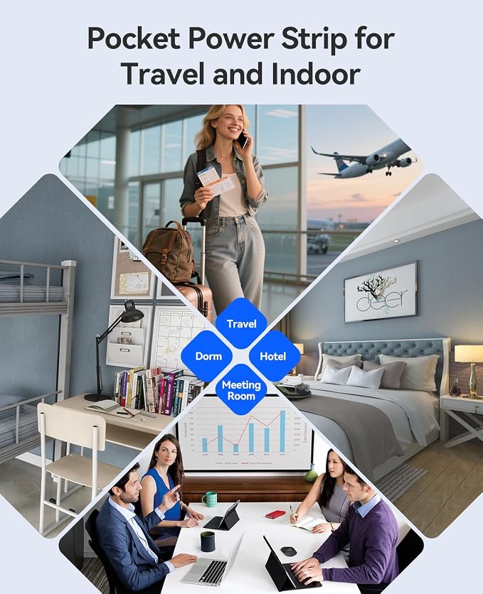ORICO Cruise Approved Power Strip for Travel, 5 in 1 Extension Cord | with 2 AC Outlets 2 USB-A and 1 USB-C Ports , 3.7 ft Flat Plug Wrap-around Power Strip for Cruise Office, Hotel, Home- AP3 - Image 8