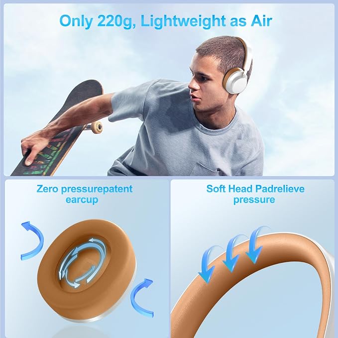 Over Ear Headphones Wireless Bluetooth, Noise Cancelling Headphones Bluetooth with Microphone, Cancelling Wireless Headphones Over Ear, 65h Playtime, Clear Calls, Comfort Fit For Travel (Grey Brown) - Image 5