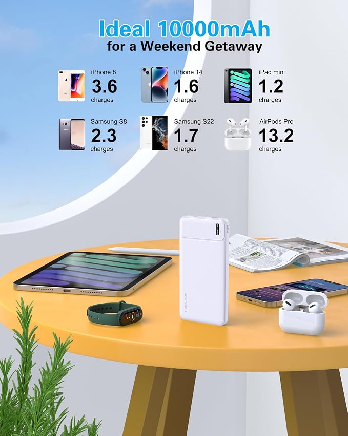 AsperX 2 Pack 10000mAh Portable Charger Dual USB Power Bank Battery Pack | Slim Portable Phone Charger , External Battery Pack for iPhone, Samsung, Google LG and Heated Vest - Image 5