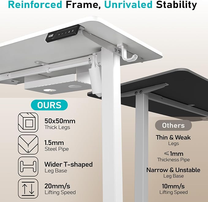 35" Electric Standing Desk, Small Sit Stand up Desk, White | Height Adjustable Computer Desk for Home Office, Compact Work & Gaming Desk with Cable Management and Stable Steel Frame - Image 5