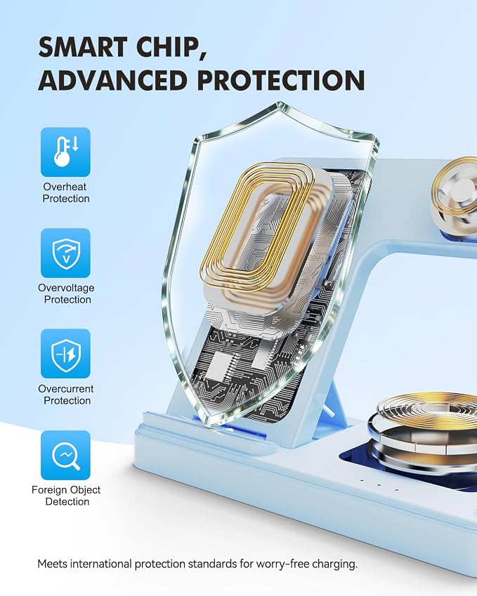 3-in-1 Charging Station for Samsung, Foldable Wireless Charger Stand | Android Phone and Watch Charger for Samsung S26/S25/S24/S23/S22/S21, Note 20/10, Z Fold 6/5, Galaxy Buds and Watch-Blue - Image 5