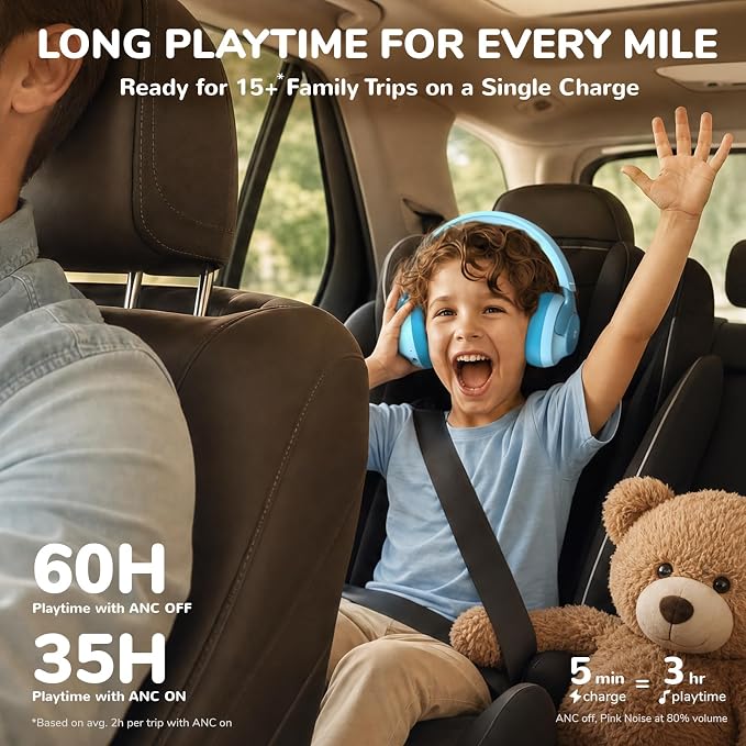 iClever Q950 Hearing Care Certified Noise Cancelling Headphones for Kids | SafeSound Tech 3.1, TÜV Certified, Sensory Inclusive for Autism, Red Dot Award Winner, 60H Playtime, Storage Case for Travel - Image 6