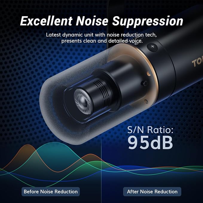 TONOR Dynamic Podcast Microphone, XLR/USB Mic for Podcasting, Recording, Streaming, XLR Cardioid Studio Mic with Quick Mute, 3.5mm Headphone Jack, Volume Control, Microfono with Boom Arm, Black,TD510+ - Image 3