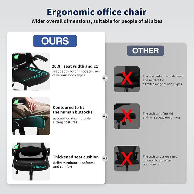 Ergonomic Office Chair Desk Chair with Adjustable Lumbar Support | Mesh Computer Chair Home Office Desk Chair with Flip-up Armrests Executive Task Chair Comfy Mesh Gaming Chair (2Pcs) - Image 5