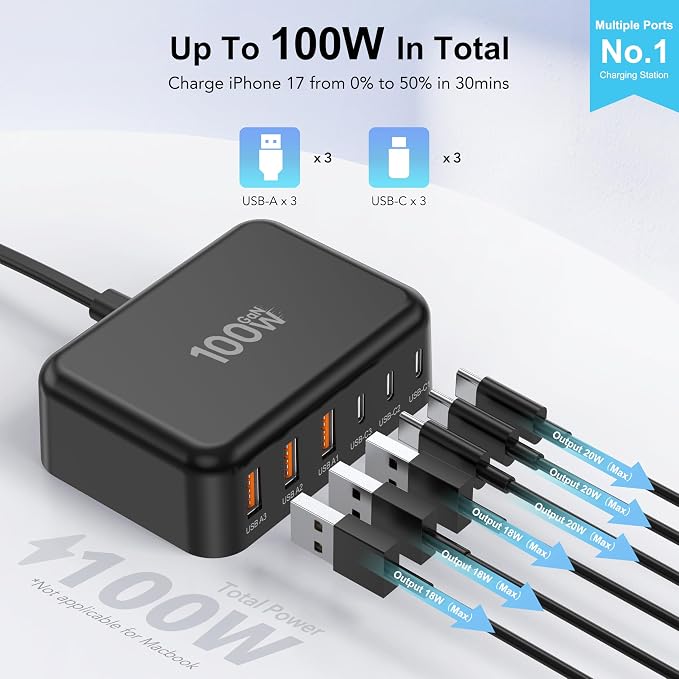 USB C Charger Block, GaN Fast USB Charging Station Hub with 100W Max 6-Port | 3 USB-C & 3 USB-A Compact Desktop Charger for Home Office, PD20W USB Power Strip for iPad iPhone 17 16 15 14 Pro Max Galaxy - Image 2