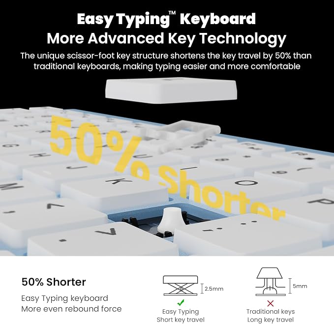 cimetech Wireless Keyboard and Mouse Combo, Compact Full Size Wireless Keyboard and Mouse Set 2.4G Ultra-Thin Sleek Design for Windows, Computer, Desktop, PC, Notebook - Baby Blue - Image 3