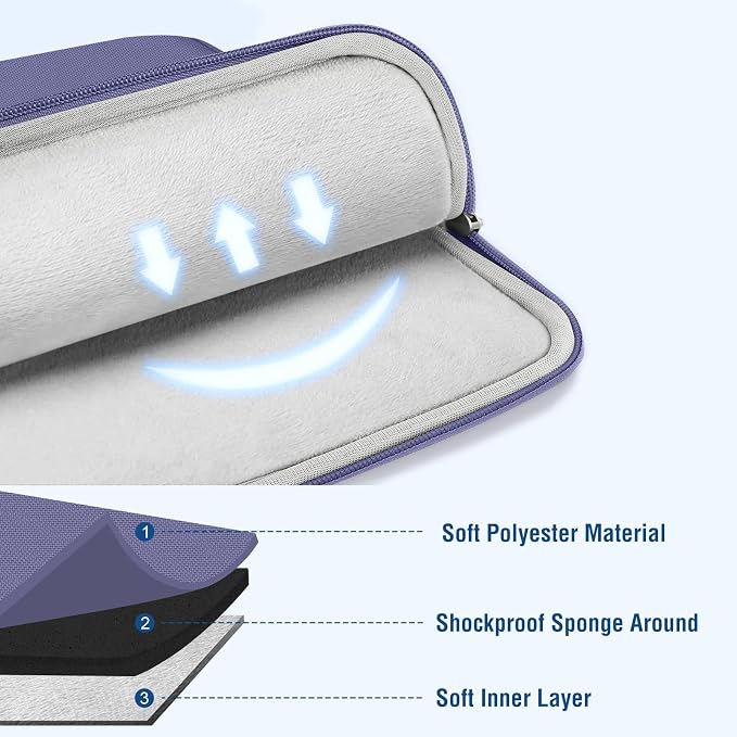 MOSISO Laptop Case 15 inch, Laptop Sleeve Bag with Pocket | Compatible with MacBook Air 15 inch M5 M4 M3 M2 2026-2023, Dell XPS, Polyester Vertical Computer Bag, Lavender Gray - Image 3