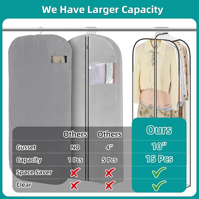 LANDNEOO 6 Pack Clear Garment Bags for Hanging Clothes with Zippers on Double Sides - 10'' Clothes Storage for Coat, Dress, and Fur in Closet - 50'' Long Suit Bags - Image 6