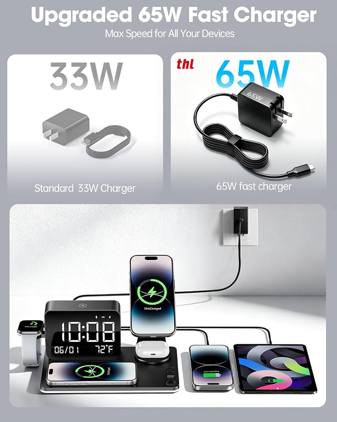 7-in-1 Magnetic Wireless Charging Station with Digital Clock & LED Lamp | 65W Power Adapter, 25W Fast Charging, 6-Device Charging Hub, Rotatable Stand, Bluetooth TimeSync, Qi Magsafe Compatible - Image 4