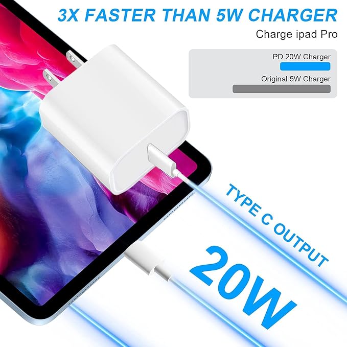 USB C iPad Fast Charger for iPad Pro 13/12.9/11 in 2025/2024/2022/2021/2020/2018,iPad Air 4th/5th Gen,Mini 6th/A17 Pro,iPad 10/A16,20W Wall Fast Charger Block with Extra Long 10FT USB C to C Cable - Image 5