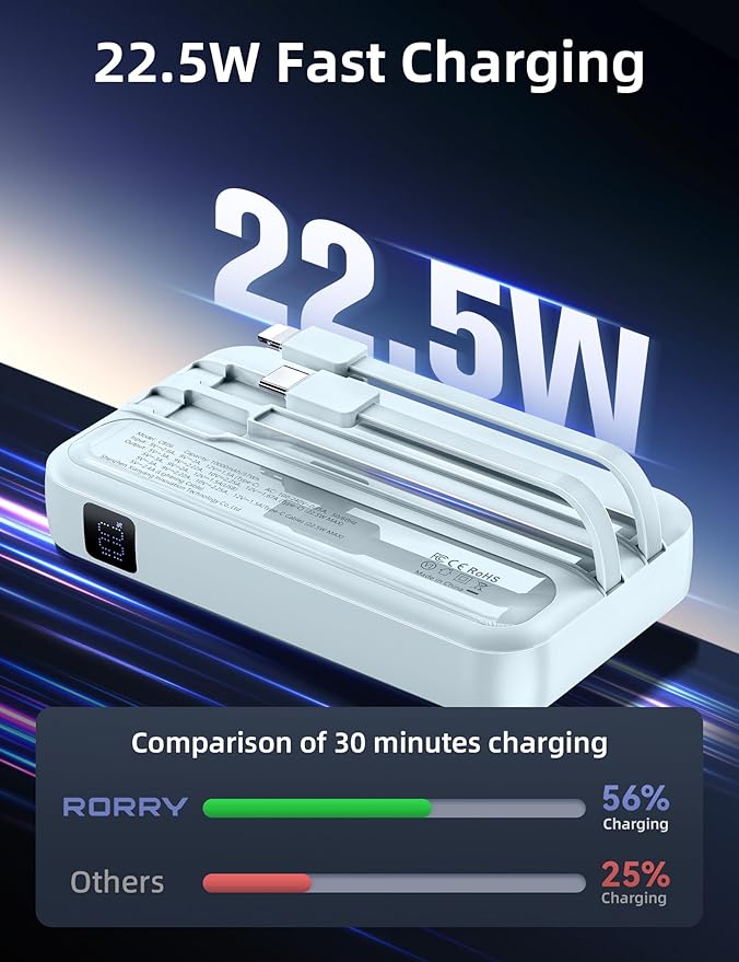RORRY Portable Charger w/Wall Plug 10000mAh Power Bank 22.5W Battery Pack | Built in Cables, Fast Charging, for iPhone, iPad, Samsung Galaxy, Pixel, LG, Travel Essential, Digital Display, Pocket Size - Image 3