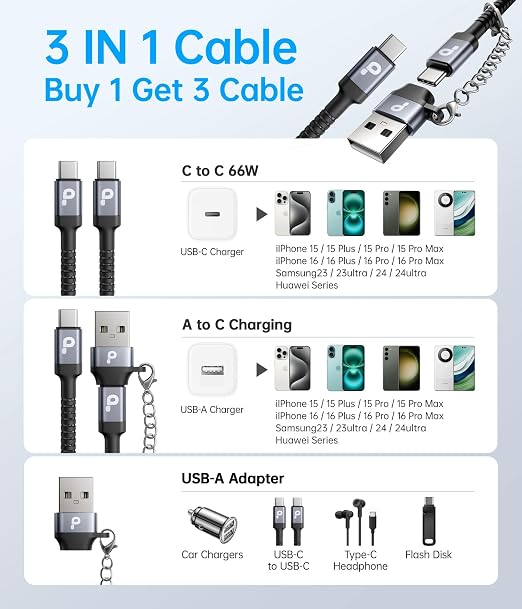 USB C Cable 10FT, USBA to USBC Cable, USBC to C Cable, 2Pack Type C Fast | Charging Cables Nylon Braided Cable for iPhone 17/16/15/Pro/Plus/Pro Max/Samsung/LG, with USB C Female to USB A Male Adapter - Image 2