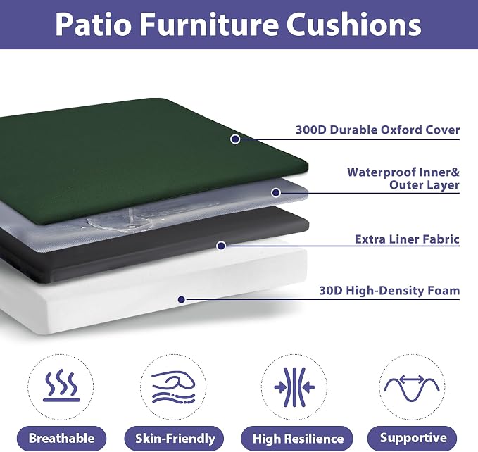IPYNBAP Outdoor Chair Cushions Set of 4 -Waterproof Outdoor Seat Cushions for Patio Furniture, Patio Chair Cushion with Handle and Ties, Out Door Chair Pads,18.5x16x3-Square, Forest Green - Image 2